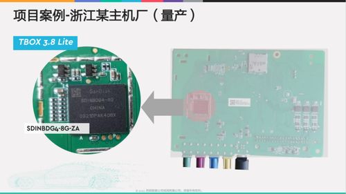 西部數(shù)據(jù)響應智能汽車發(fā)展潮流，推出車規(guī)級存儲產(chǎn)品